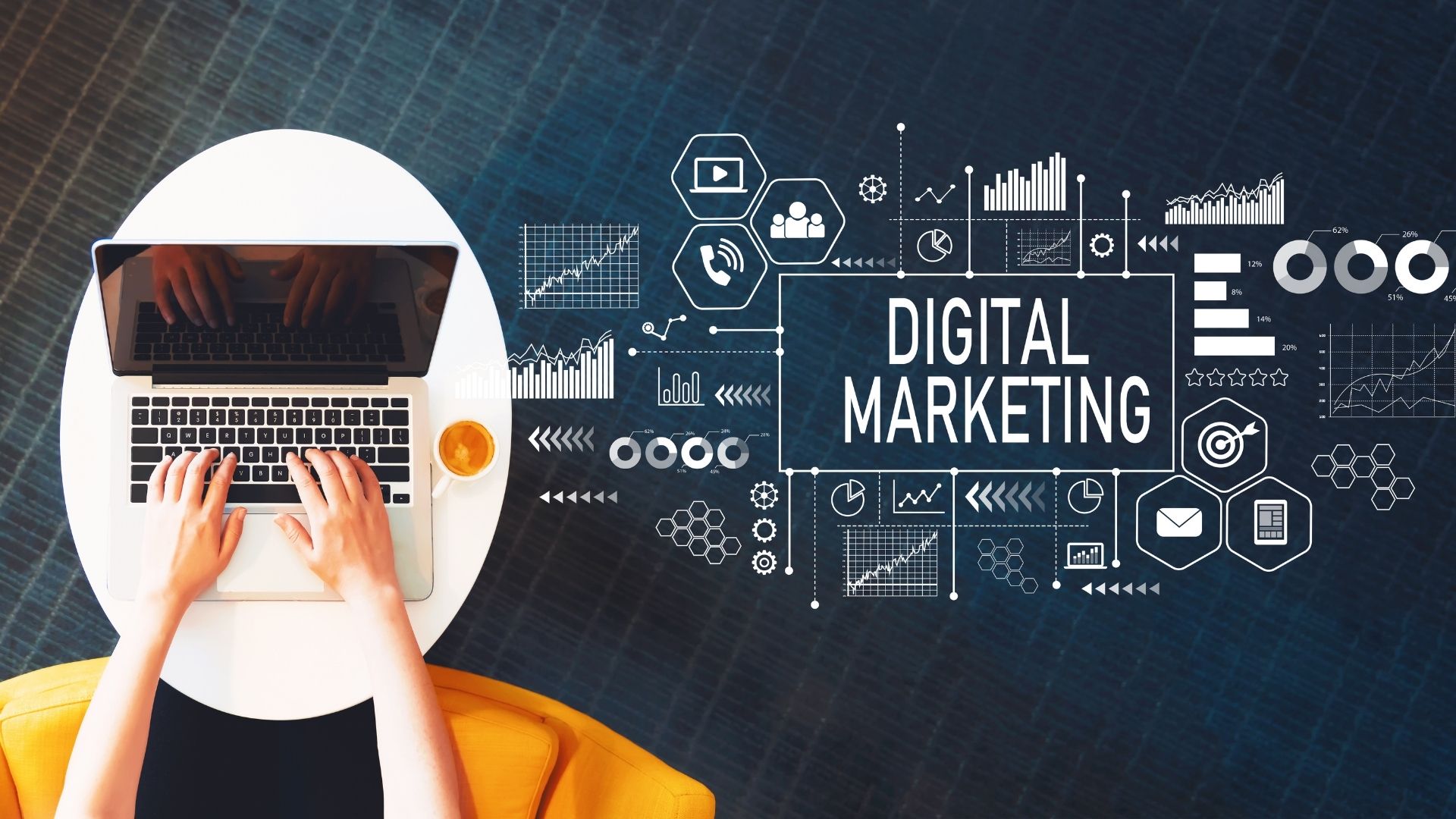 La importancia del marketing digital