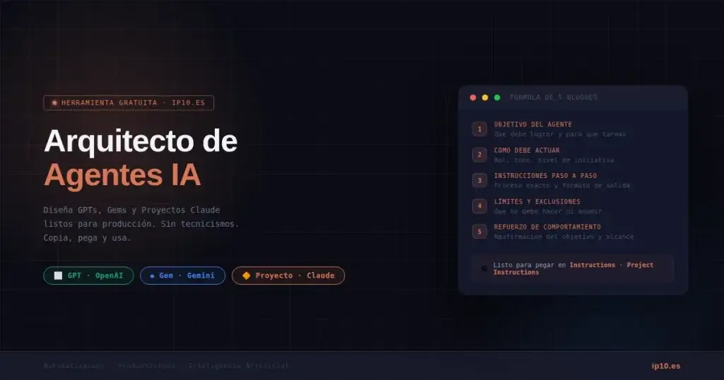 Arquitecto de Agentes IA: herramienta para diseñar GPTs, Gems y Proyectos Claude con fórmula de 5 bloques