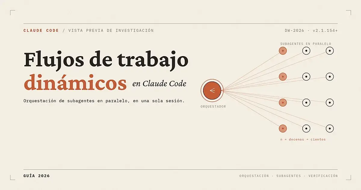 Flujos de trabajo dinámicos en Claude Code orquestando subagentes en paralelo