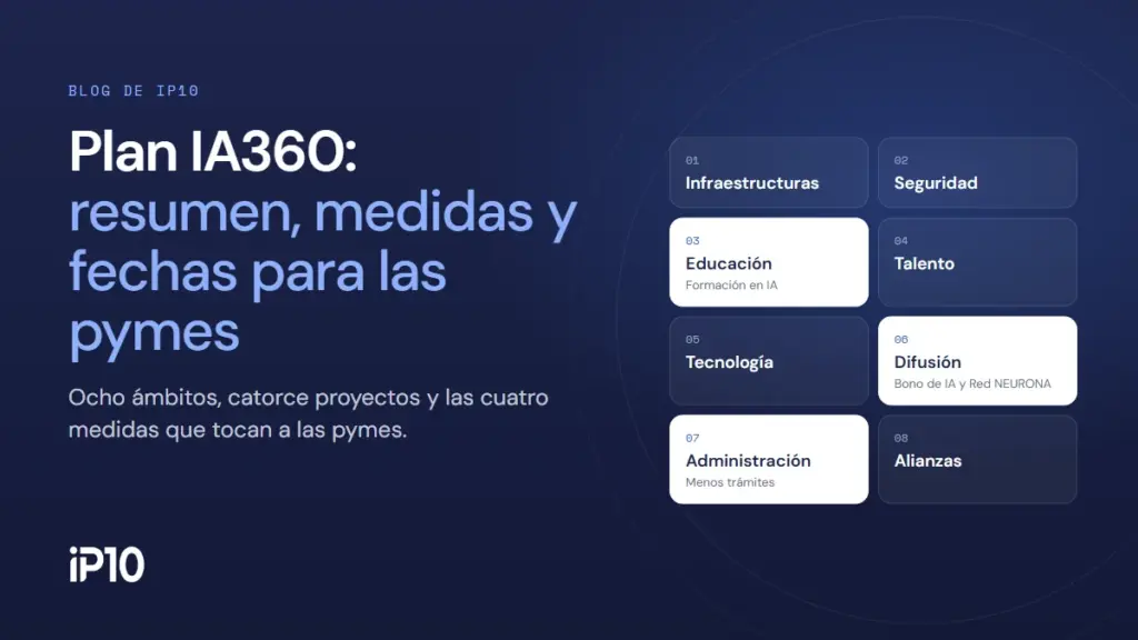 Plan IA360: los ocho ámbitos del plan del Gobierno y las medidas que afectan a las pymes